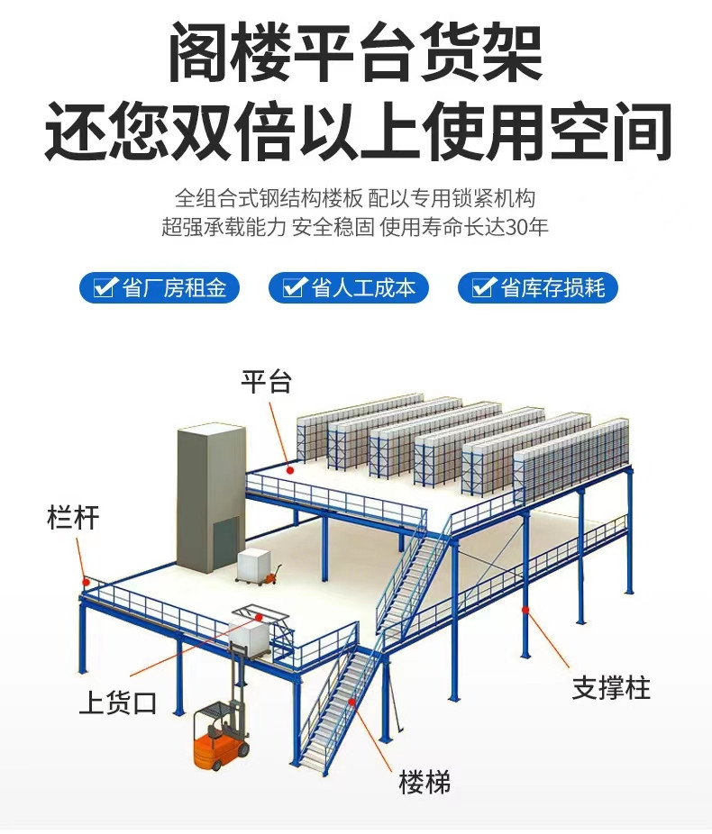 烟台阁楼平台货架